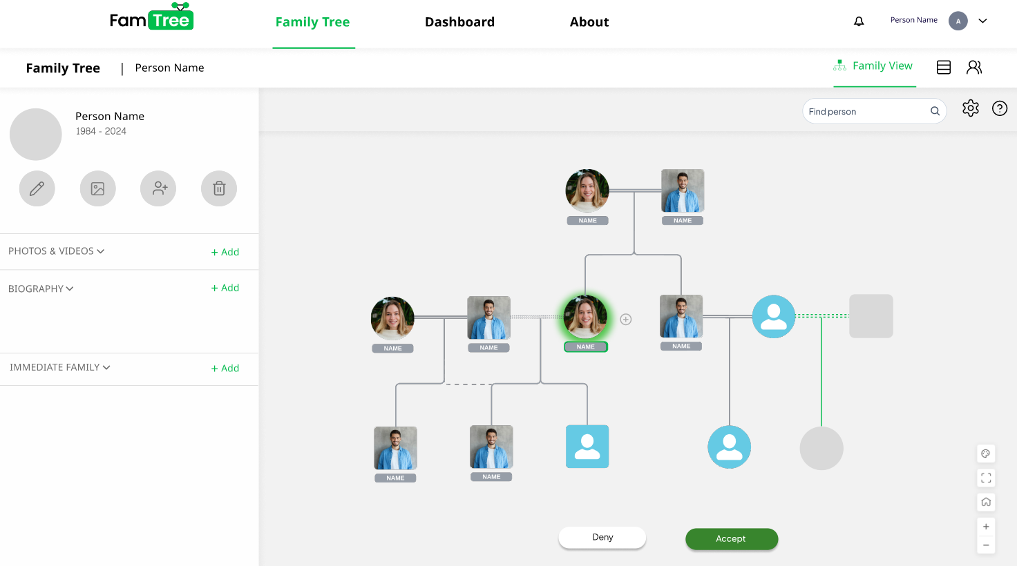 FamilyTree